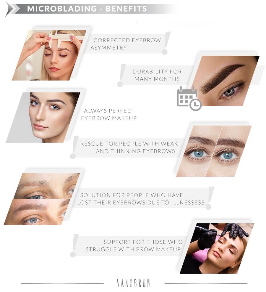 How eyebrow microblading works